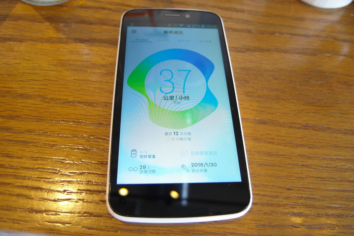 gogoro與智慧型手機互動的專屬app