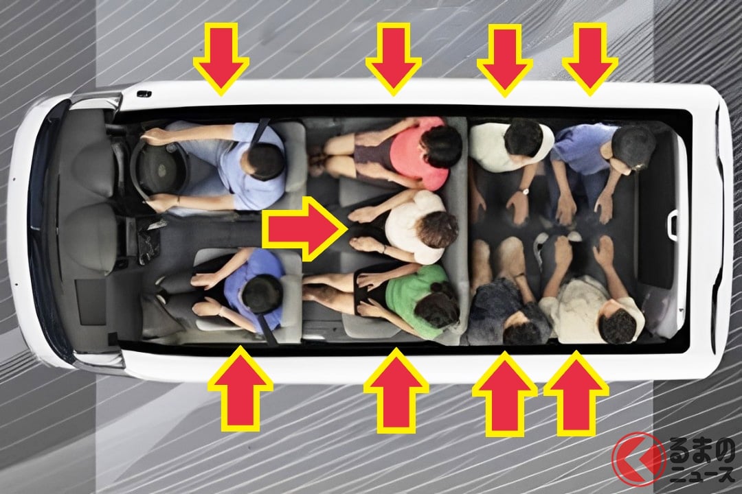 [閒聊] 印尼大發九人座